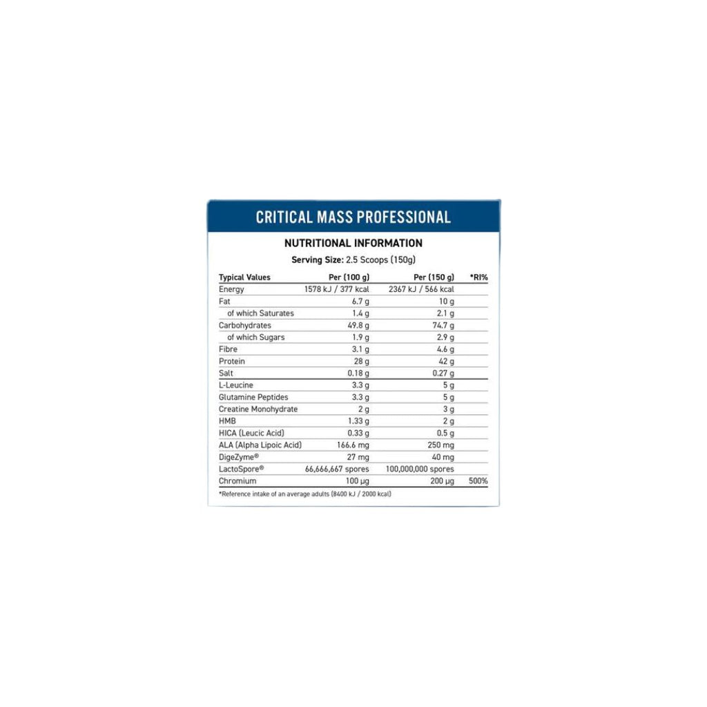 Applied Nutrition Critical Mass Chocolate 2.4Kg