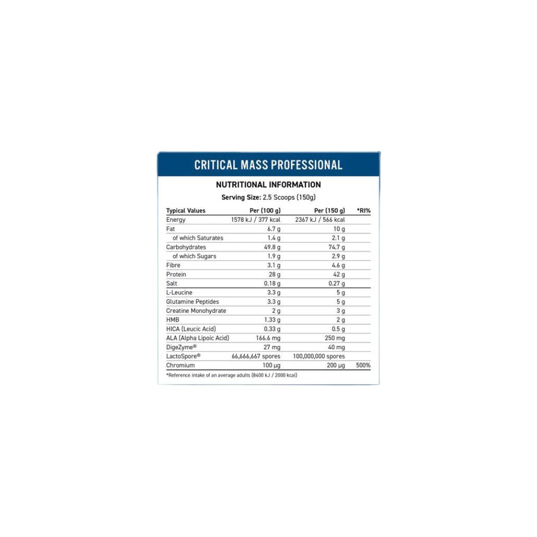 Applied Nutrition Critical Mass Chocolate 2.4Kg
