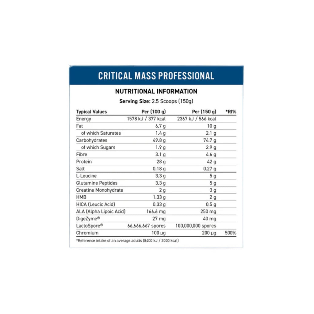Applied Nutrition Critical Mass Professional Banana 6Kg