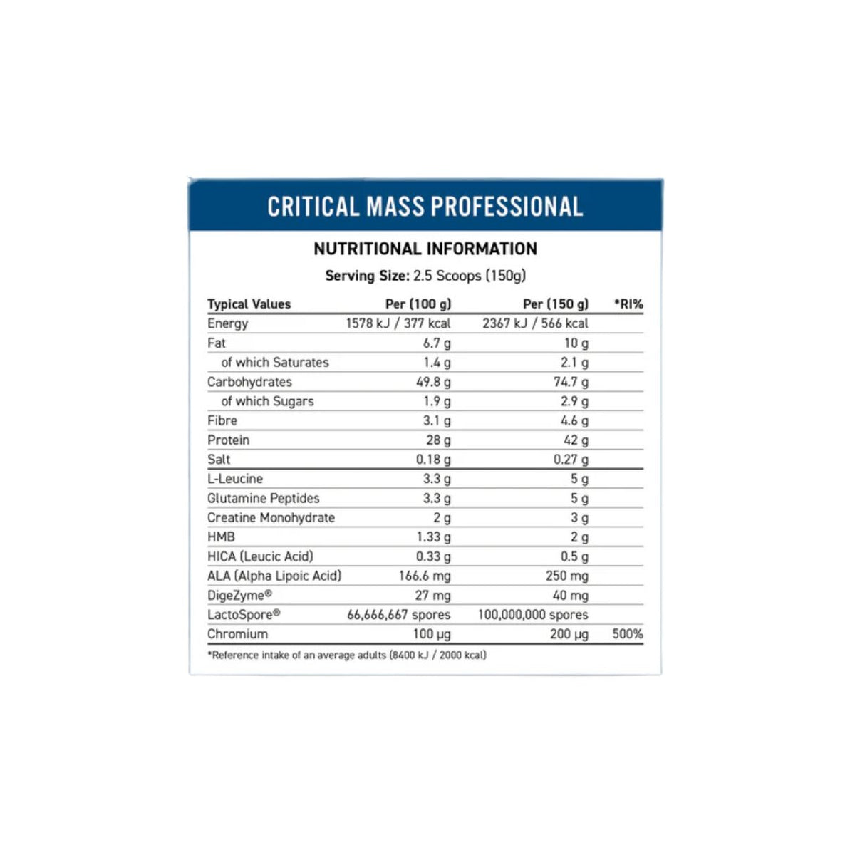 Applied Nutrition Critical Mass Professional Banana 6Kg